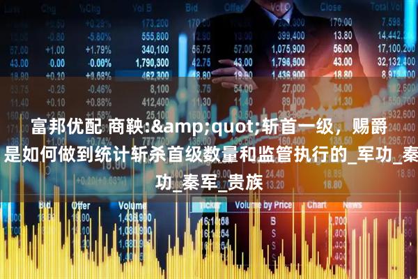 富邦优配 商鞅:"斩首一级，赐爵公士“，是如何做到统计斩杀首级数量和监管执行的_军功_秦军_贵族