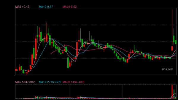 优益配 多点数智入局稳定币 筹备在中国香港申请牌照