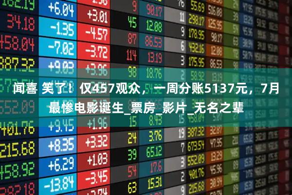 闻喜 笑了！仅457观众，一周分账5137元，7月最惨电影诞生_票房_影片_无名之辈