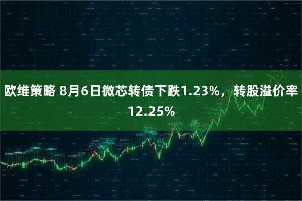 欧维策略 8月6日微芯转债下跌1.23%,转股溢价率12.25%