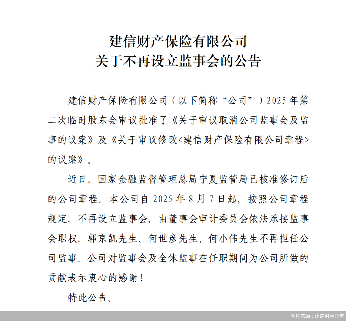 图片来源：建信财险公告