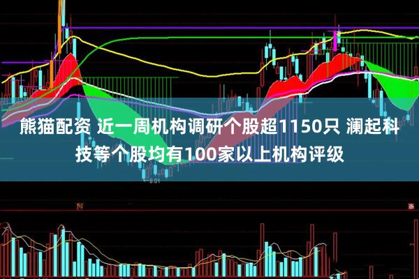 熊猫配资 近一周机构调研个股超1150只 澜起科技等个股均有100家以上机构评级