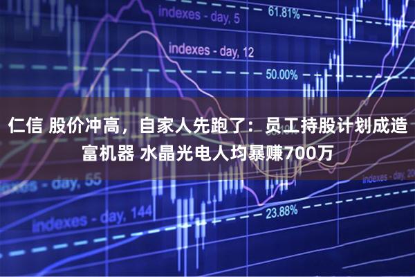 仁信 股价冲高，自家人先跑了：员工持股计划成造富机器 水晶光电人均暴赚700万